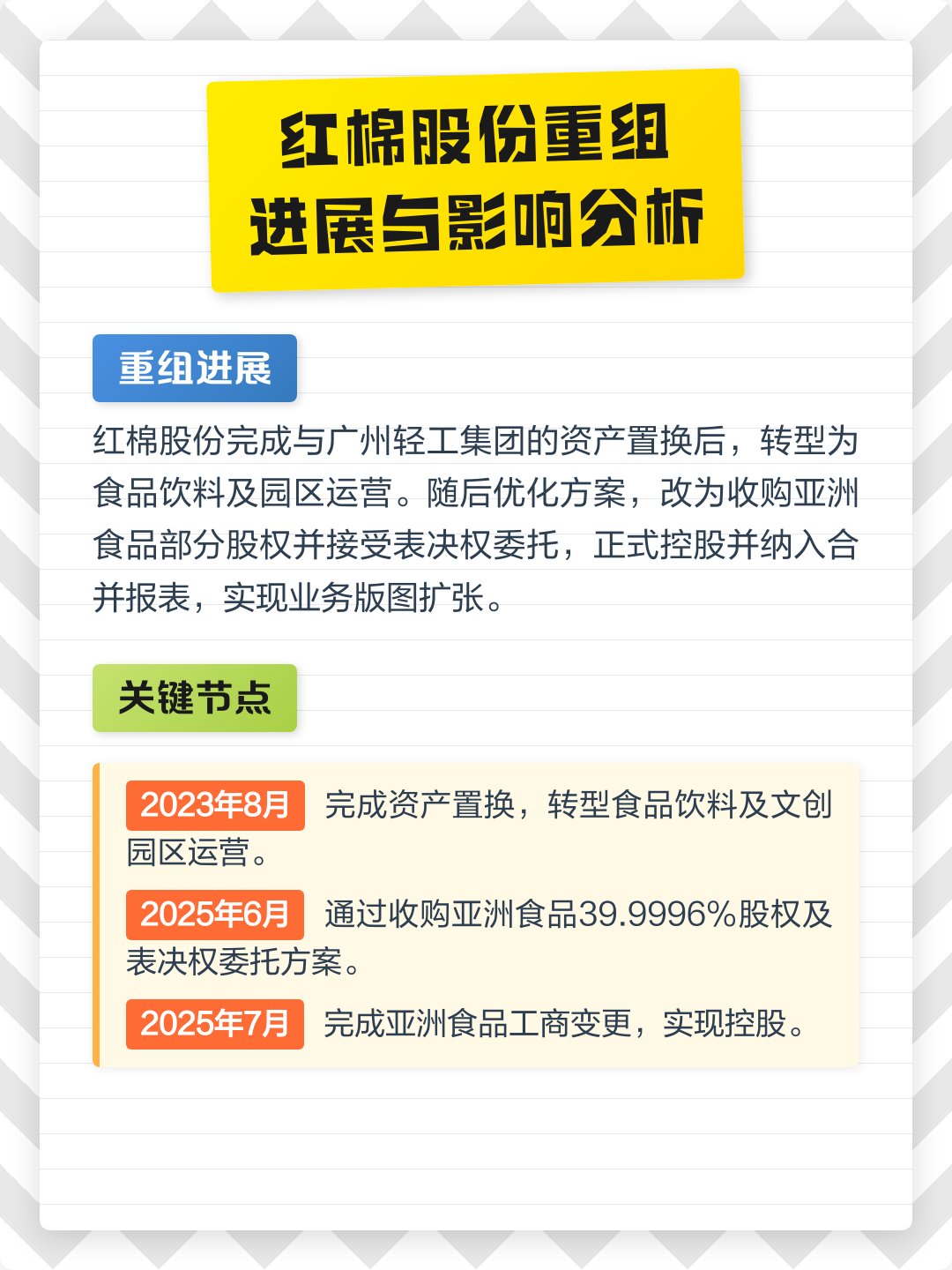 绥化市食品资产重组(食品资产重组案例)