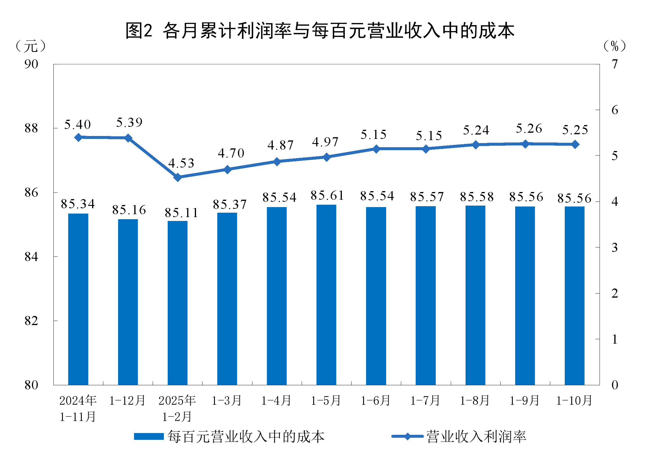 绥化市成都企业企业价值增长(2021成都企业100强)