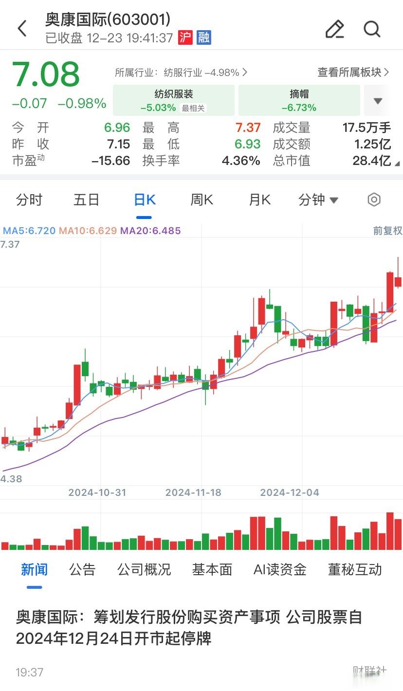绥化市关联交易财税筹划(关联交易财税筹划包括)
