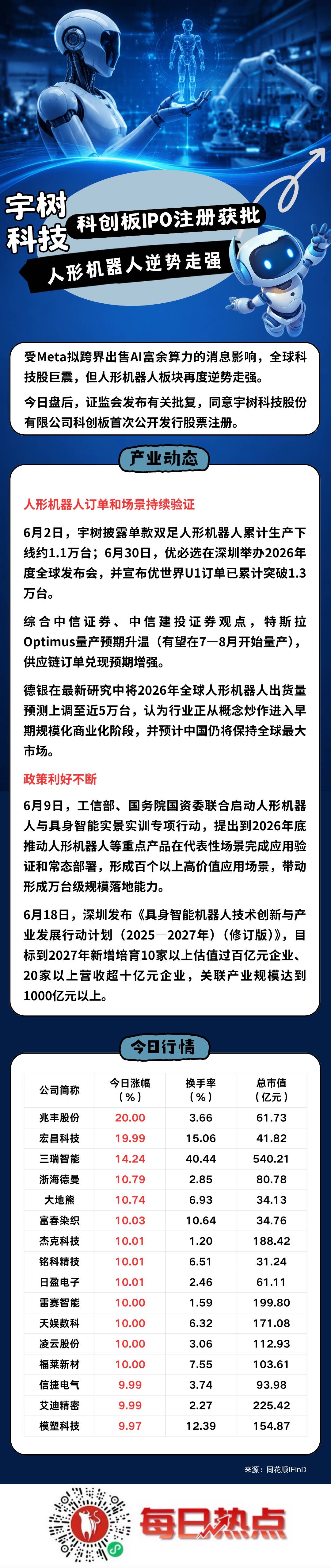 绥化市贴身科创板上市机构(科创板拟上市企业名单)
