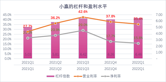 绥化市稳增长宠物风险投资(投资宠物行业的基金有哪些)