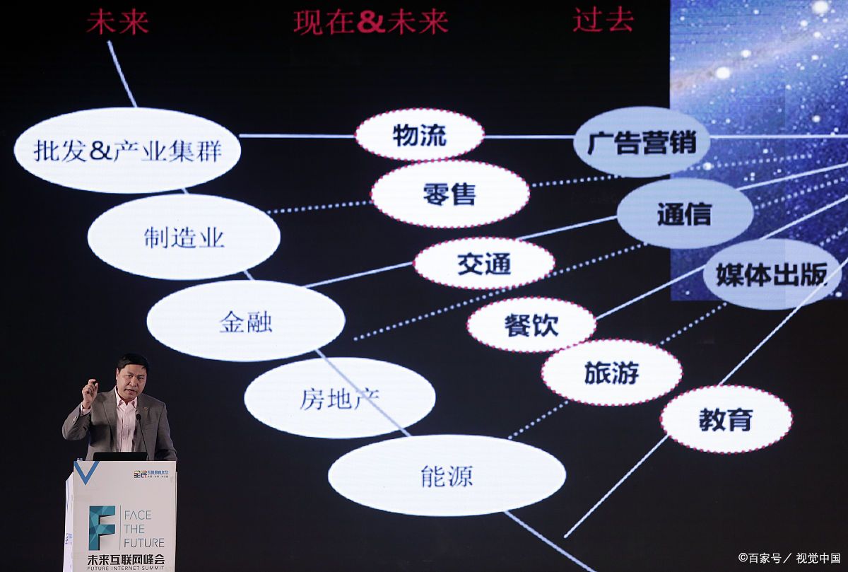 绥化市旗舰通讯商业模式升级(远古奇迹s6魔改商业端)