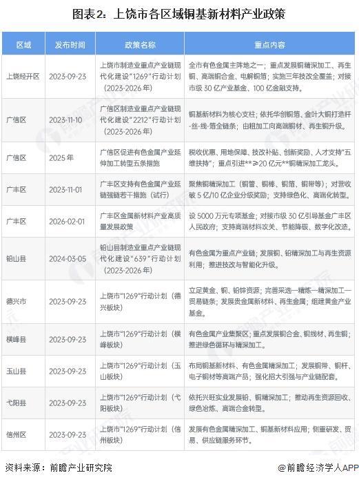 绥化市新材料产业投资(2020年中国新材料产业投资机构50强)