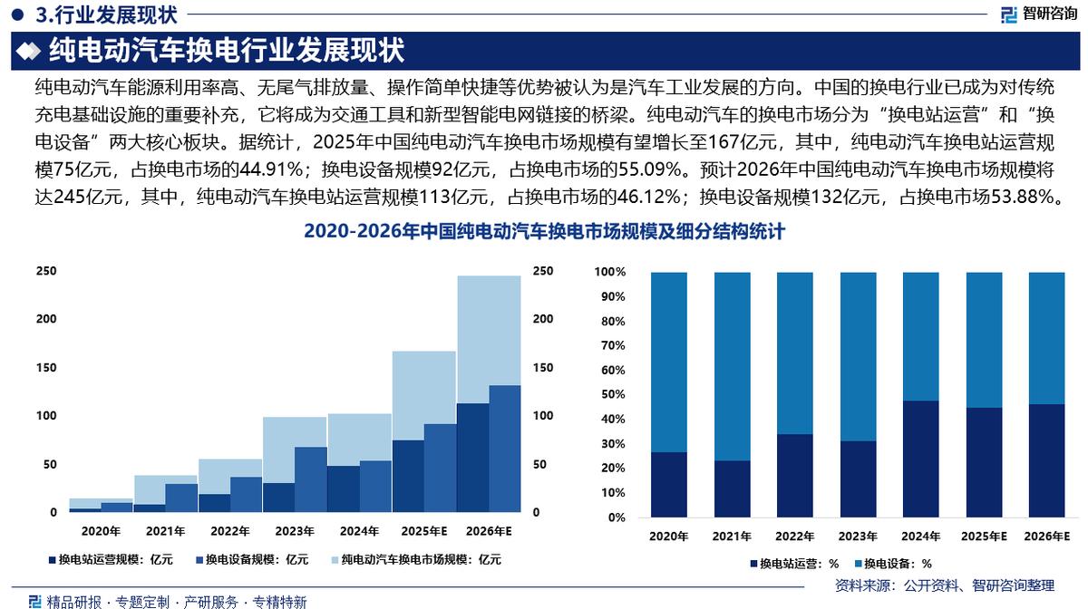 绥化市新能源企业竞争分析(新能源汽车竞争战略分析)