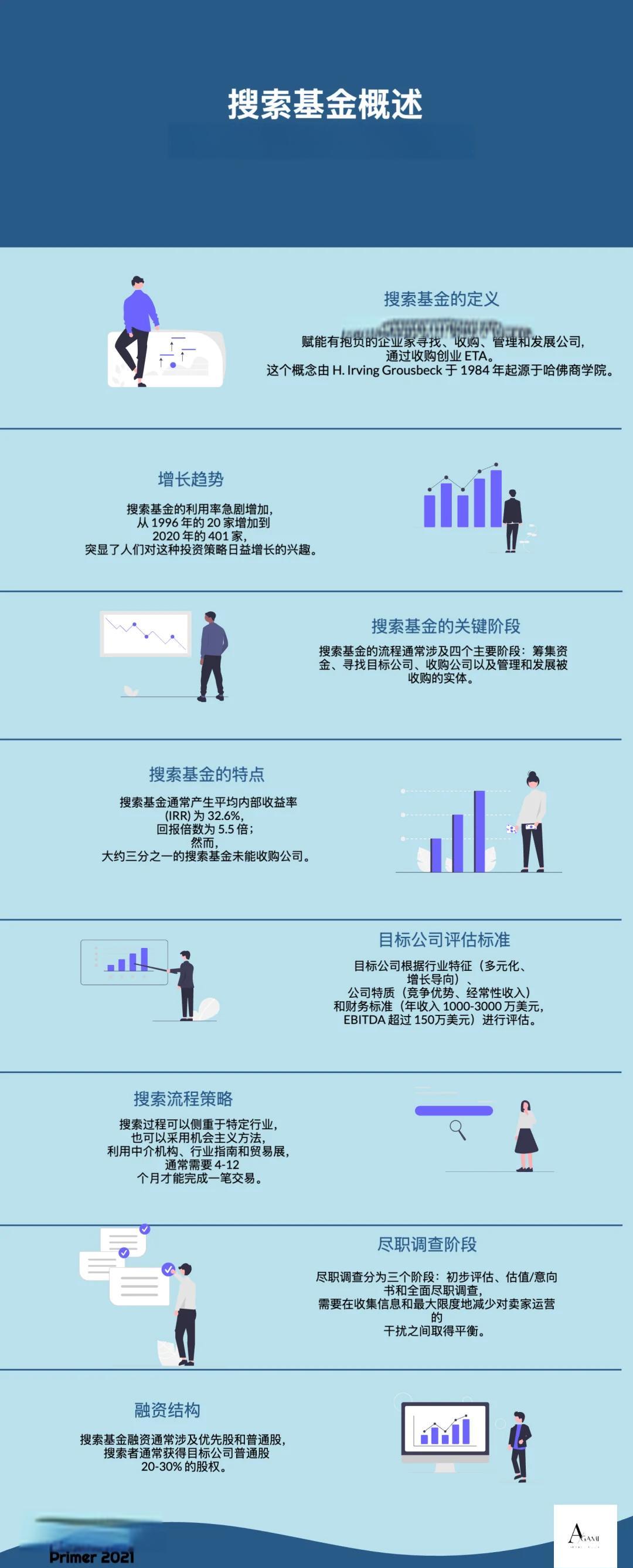 绥化市高回报资金管理机构(高回报资金管理机构有哪些)