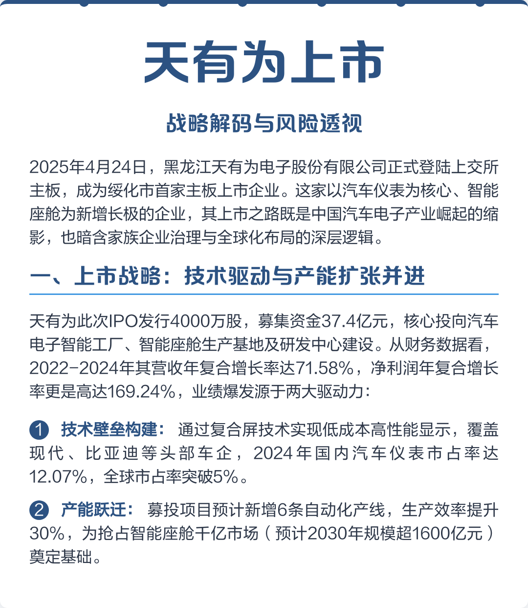 绥化市主板上市风险规避(主板上市风险规避策略)