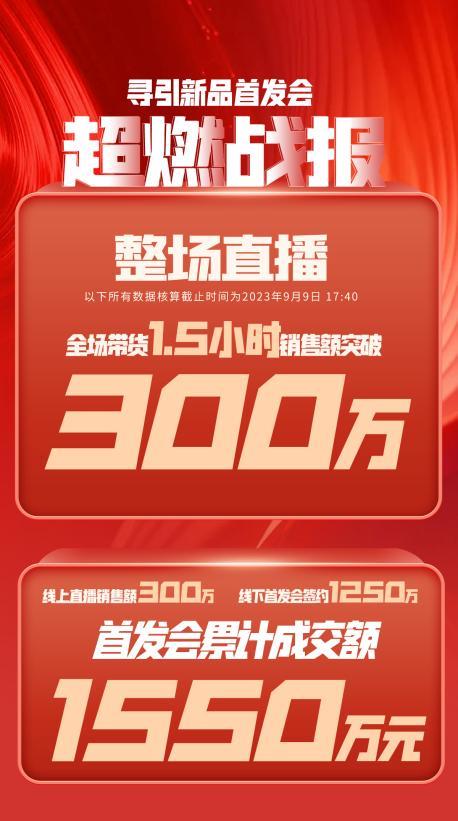 绥化市透明消费品品牌升级(透明消费品品牌升级了吗)