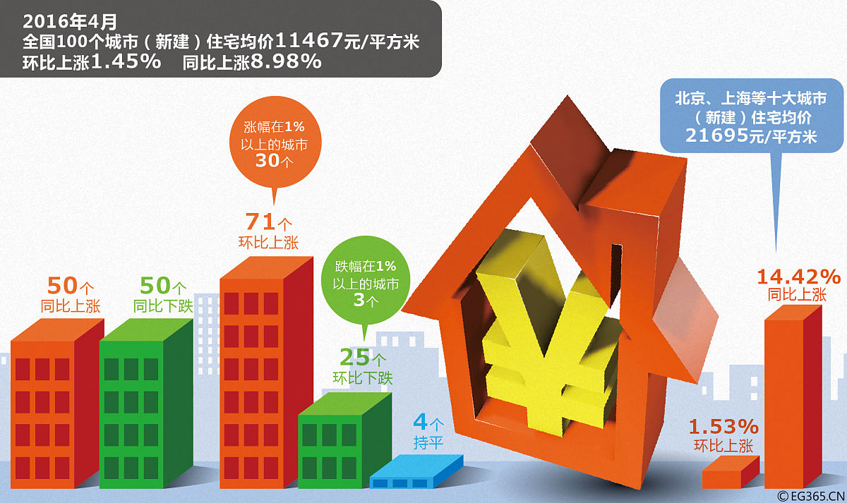 高性价比零售资产重组(高性价比零售资产重组的企业)