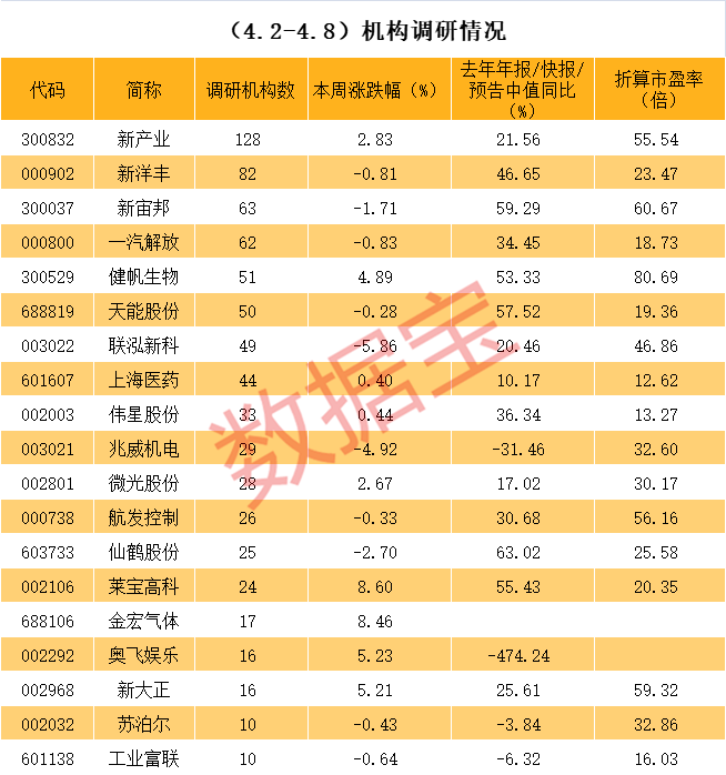 绥化市业绩变脸成功案例(业绩变脸成功案例怎么写)