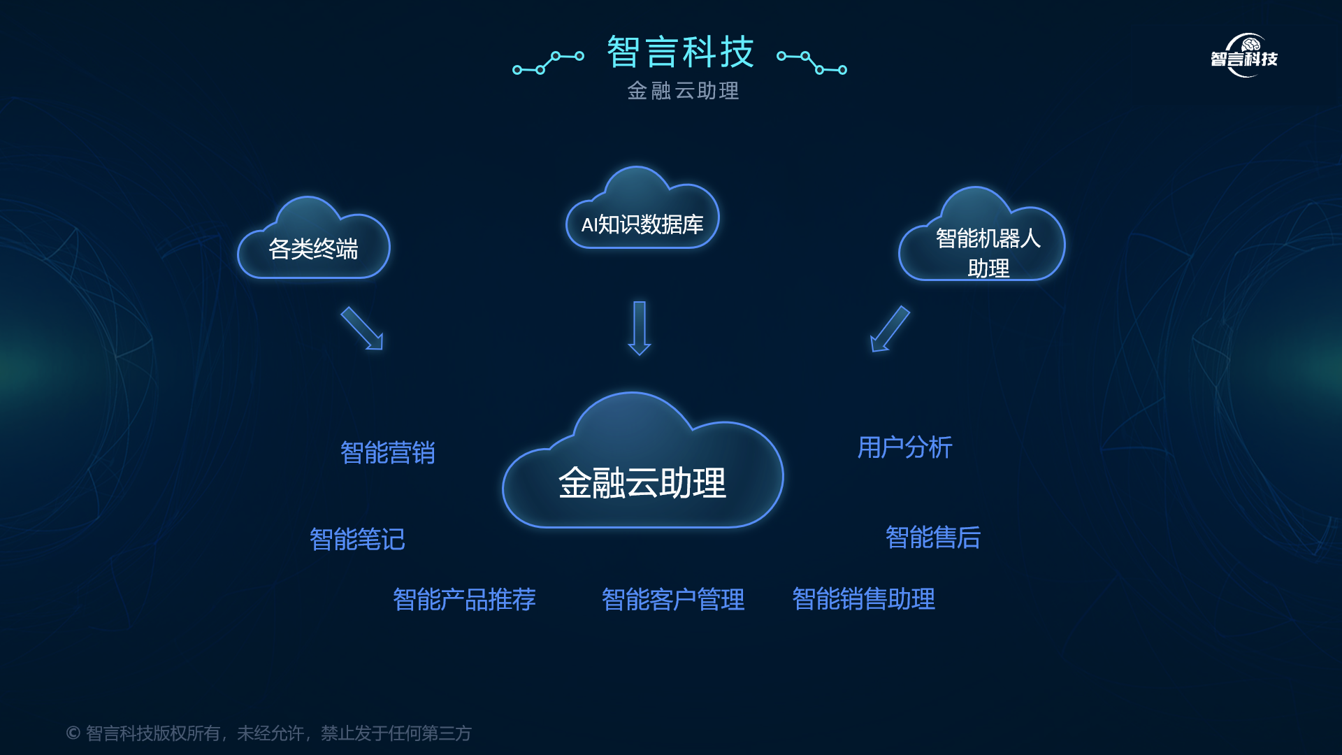 绥化市管家式投融资服务(什么是管家式服务,极致的体验)
