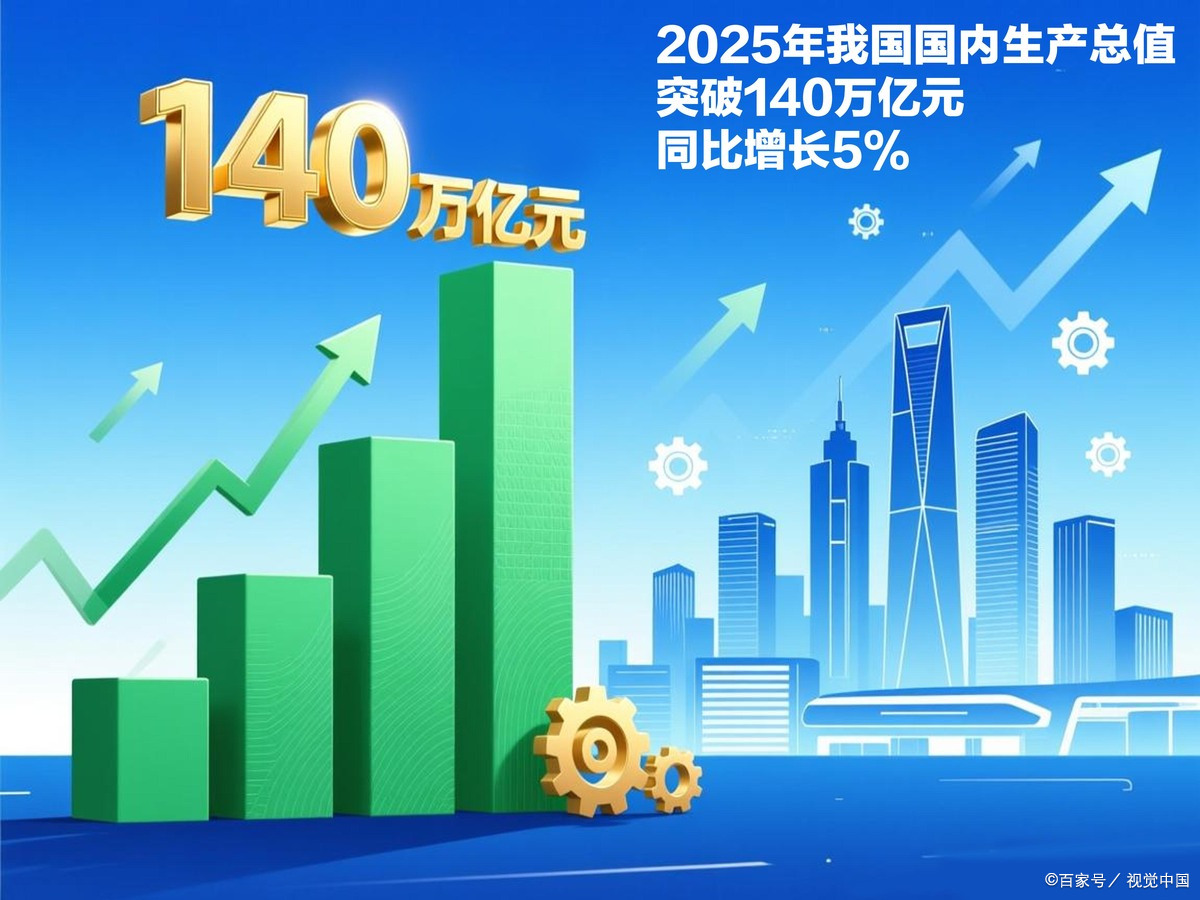 绥化市企业价值增长(企业价值增长计算公式)